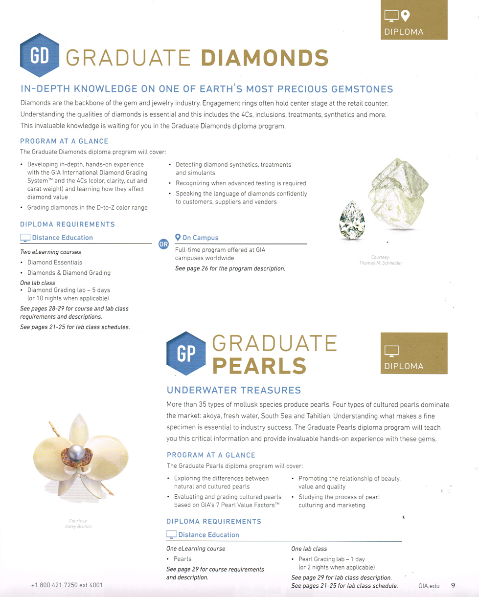 K. Brunini, K. Brunini Jewels, GIA, GIA Education, Jewelry, Gems